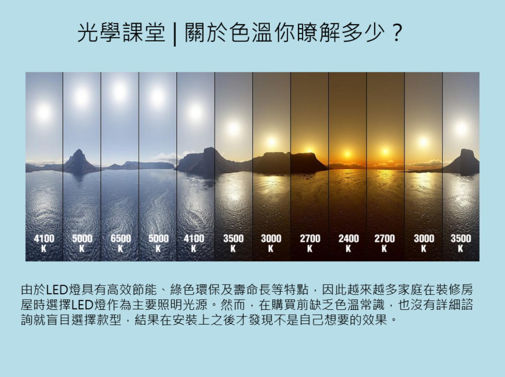 光學(xué)課堂 | 關(guān)於色溫你瞭解多少？ 1
